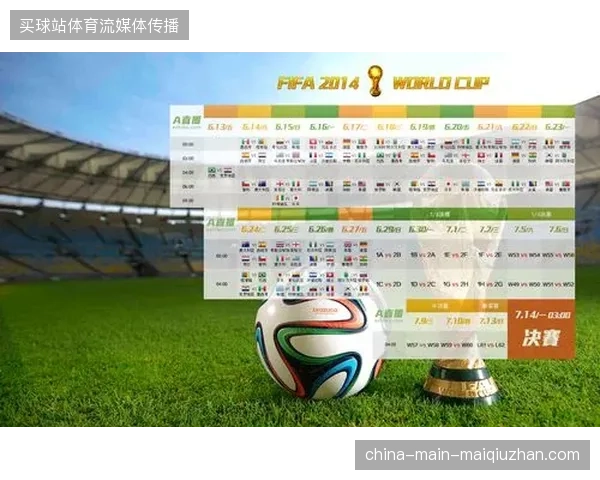 FIFA世界杯特许商品版权监测系统打通海关数据,跨国追踪侵权路径 FIFA世界杯特许商品版权监测系统打通海关数据,跨国追踪侵权路径